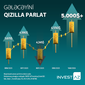 https://www.investaz.az/lp/qizil_18