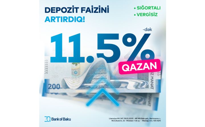 “Bank of Baku”da əmanət faizi yüksəldi, 11.5 %-dək oldu