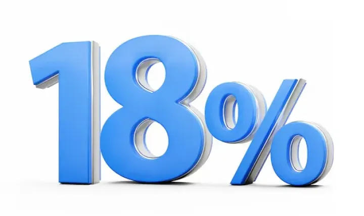 İllik gəlirlilik dərəcəsi 18% olan istiqrazlara 51 investordan 51 sifariş