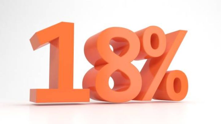 İllik 18% gəlir təklif edən istiqrazların ticarətinə icazə verilib -ŞƏRTLƏR